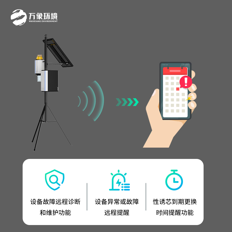 害蟲自動性誘監測儀 害蟲自動性誘監測儀