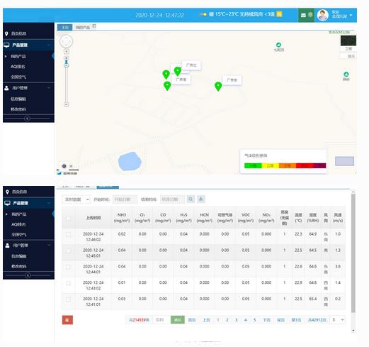 惡臭氣體在線監測儀 惡臭氣體在線監測儀