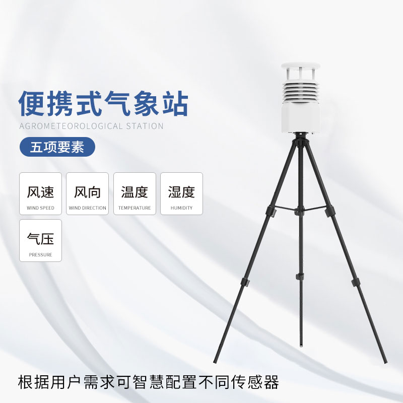 便攜式海洋氣象儀助力航海者乘風(fēng)破浪！