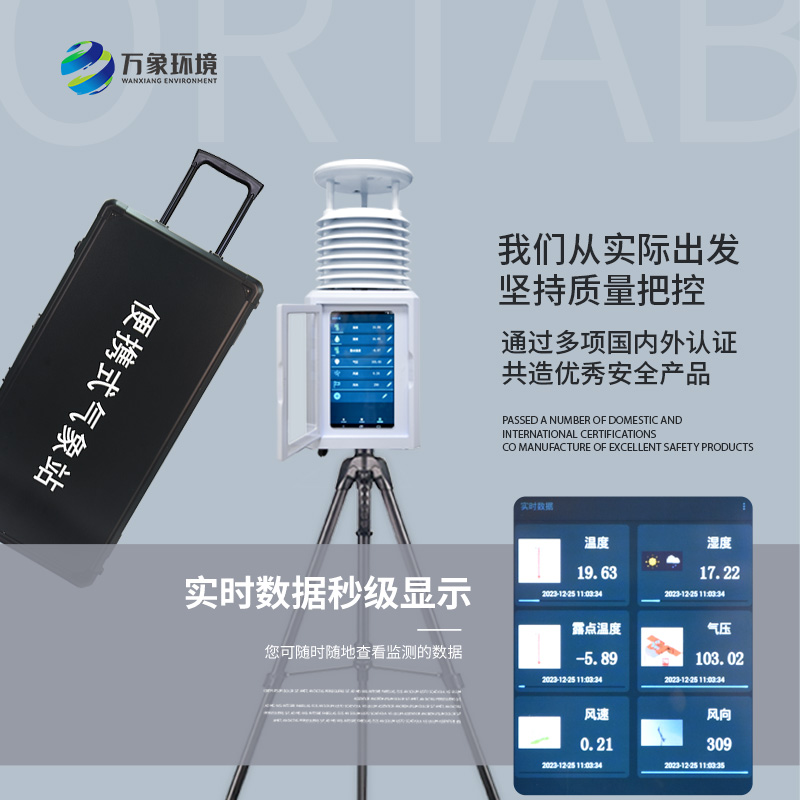 工業九要素氣象觀測站——智慧賦能，提升生產效率與安全