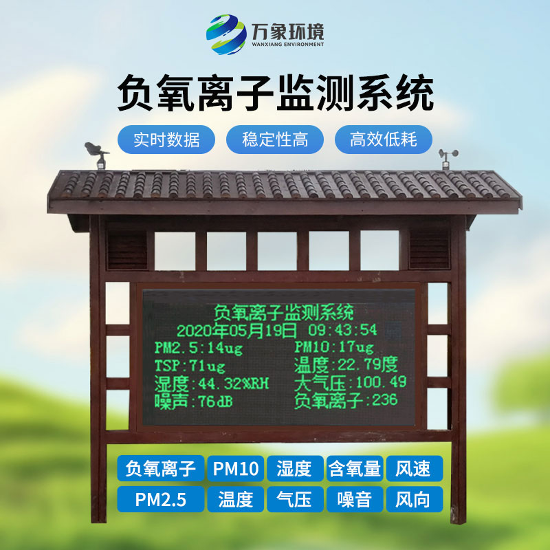 天然氧吧負氧離子監測設備