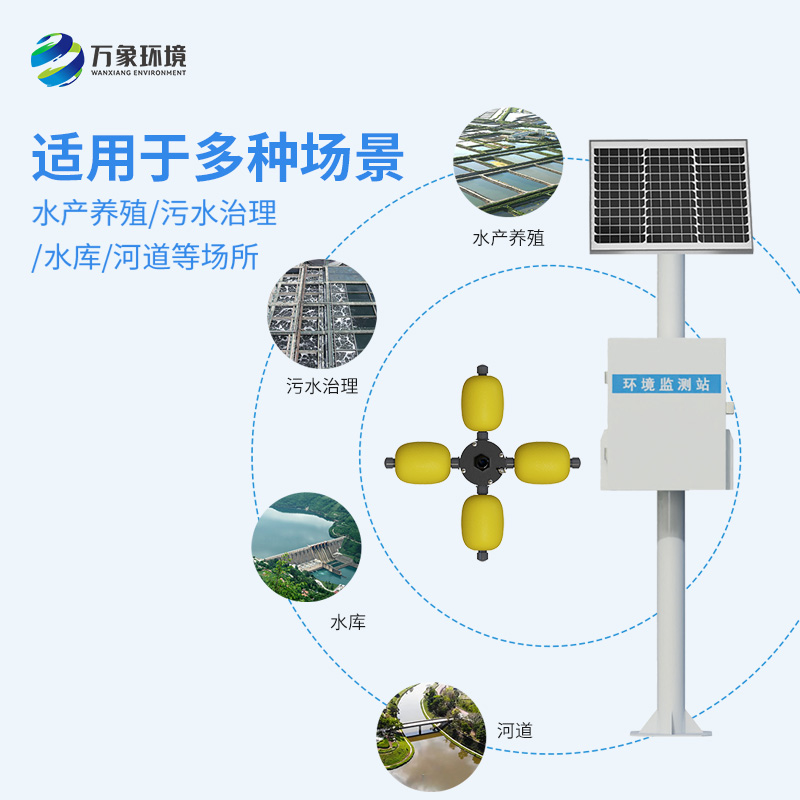 水庫立桿水質監(jiān)測設備：水質變化一站式掌握