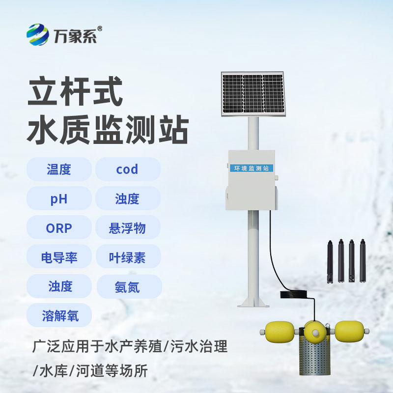 水文水質監測站