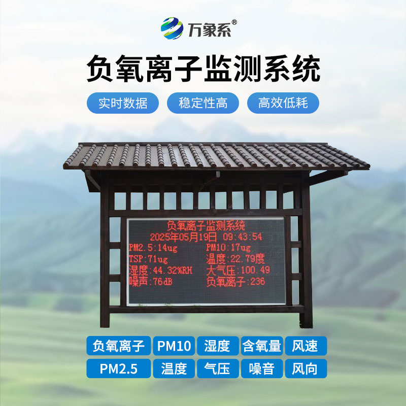 負(fù)氧離子監(jiān)測(cè)系統(tǒng)