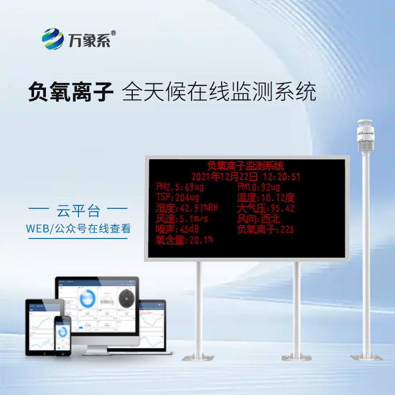 空氣負(fù)氧離子監(jiān)測站