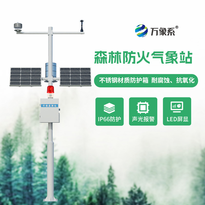 森林火險監測站