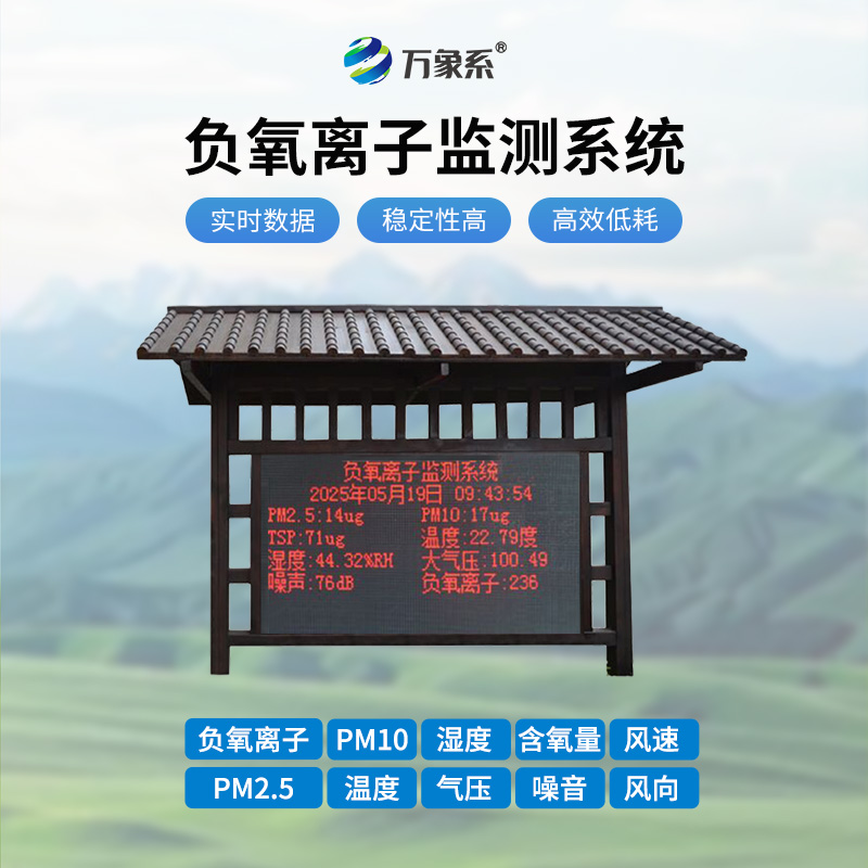 負(fù)氧離子監(jiān)測系統(tǒng)